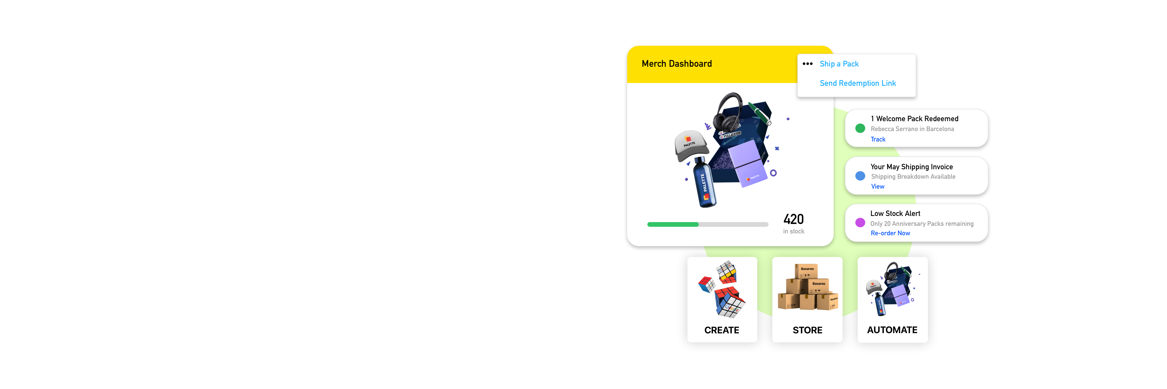 Boxaroo Boxaroo: Automate Employee Welcome Packs and New Hire Kits