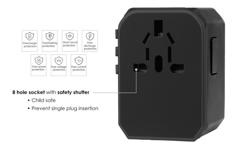 JAIPUR Travel Adapter