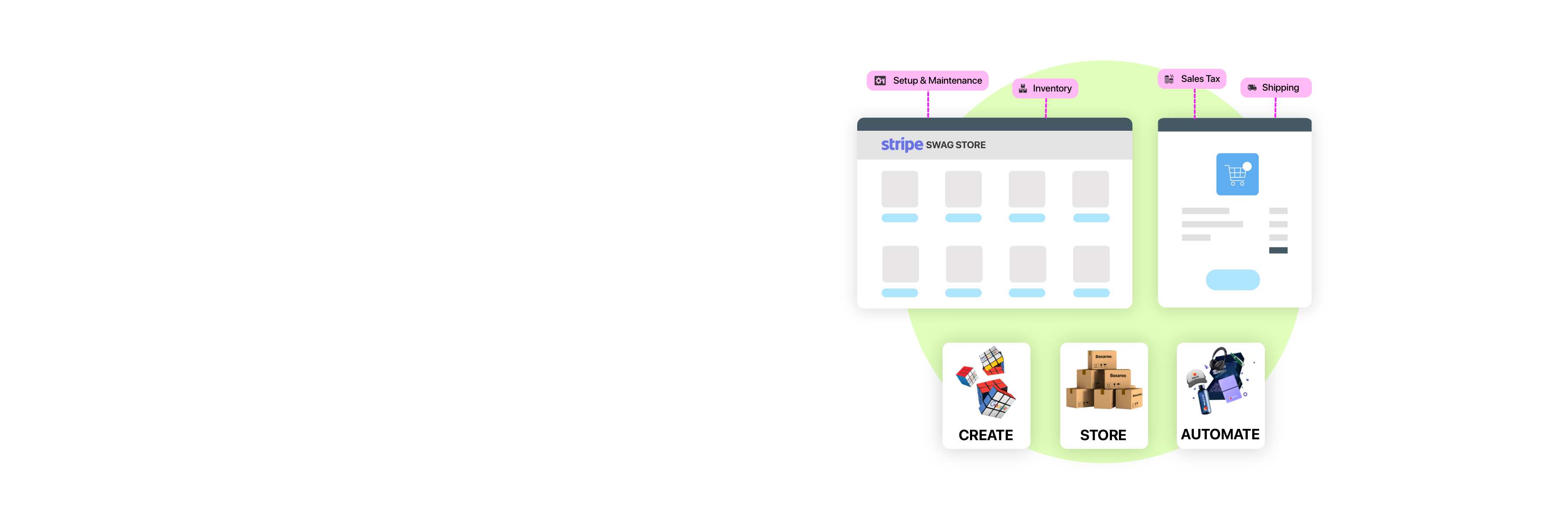 Boxaroo Boxaroo: Launch a Company Merch Shop that is managed by Boxaroo