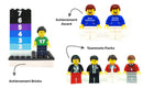 Custom LEGO Figurines